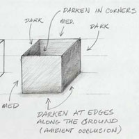 200x200 Drawing Pencil Sketches - Pencil Sketch Lessons