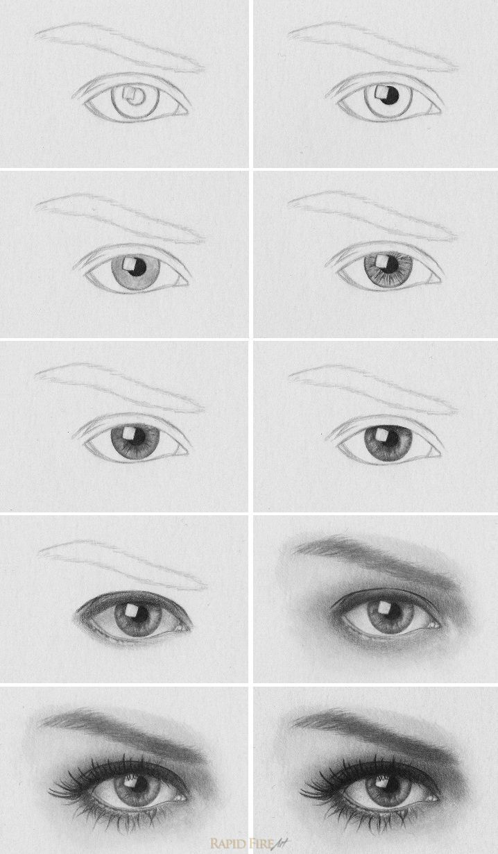 718x1230 How To Draw A Realistic Eye Its All Good Drawings - Pencil Sketch Tutorial