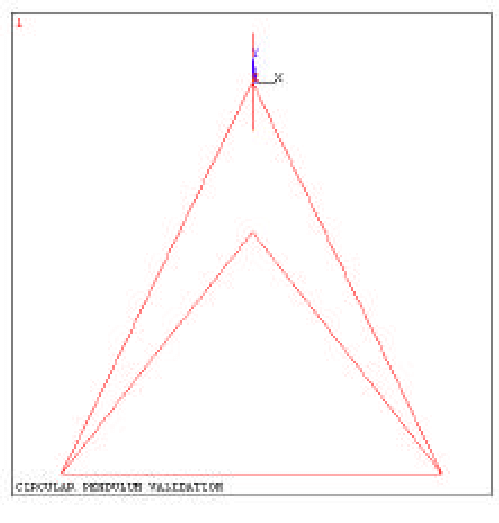 499x523 Trammel Pendulum Sketch [12]. Download Scientific Diagram - Pendulum Sketch