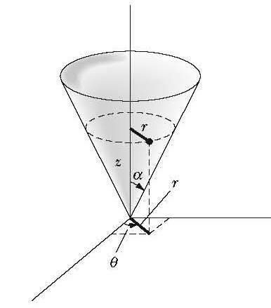 386x439 Homework And Exercises - Pendulum Sketch