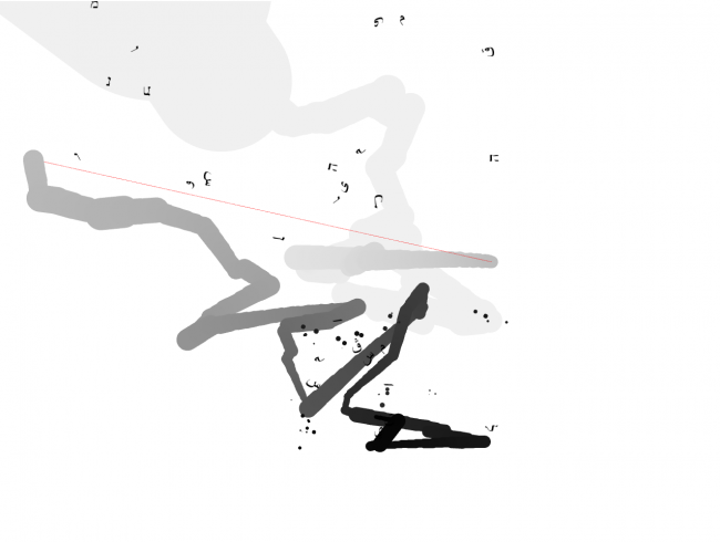 650x490 How To Improve Sketch Performance - Performance Sketch
