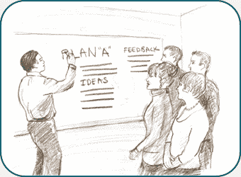 340x250 Five Ways To Improve Workforce Performace Exercise Ii Sketch 5 - Performance Sketch