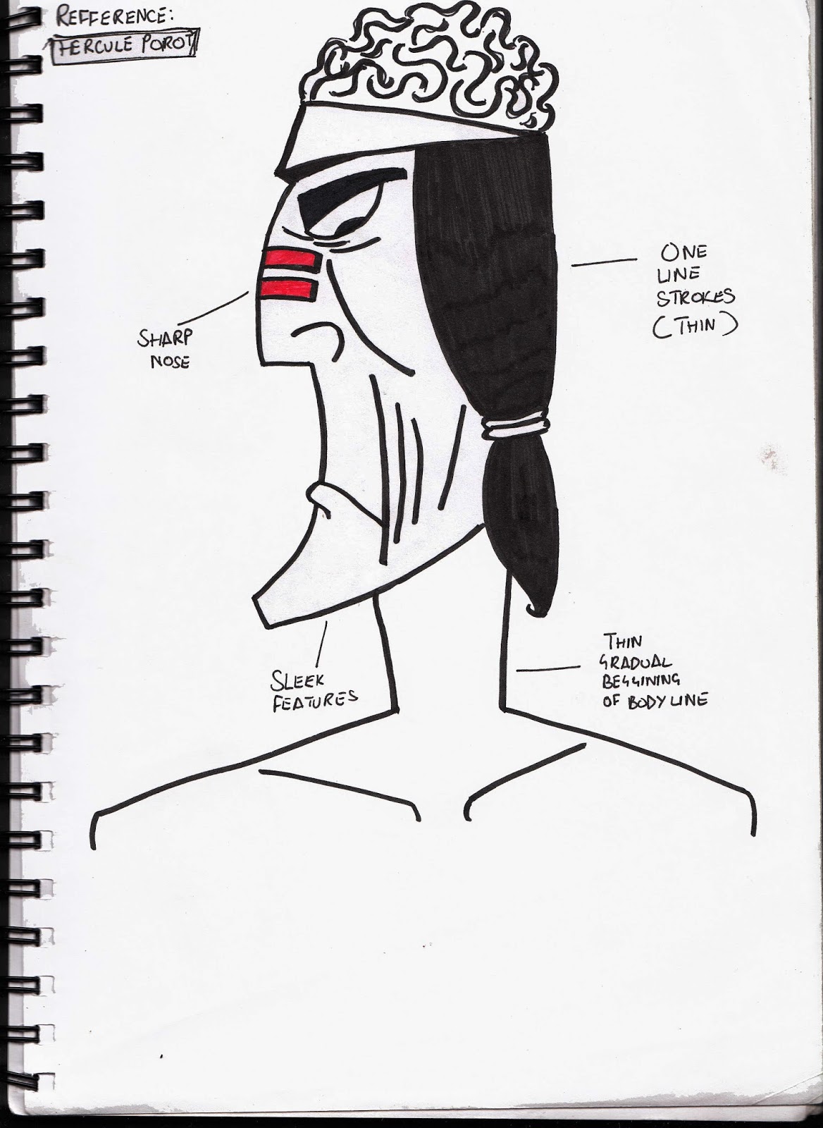 1168x1600 Character Sketch Hercule Poirot Character Sketch - Personality Sketch