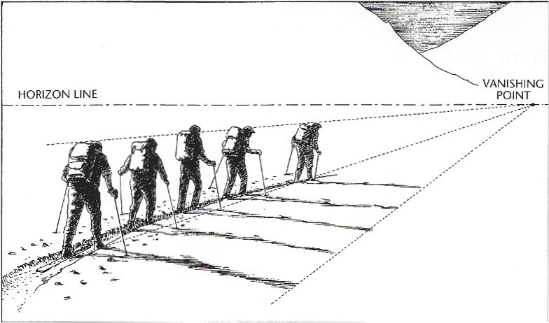 784x462 One Point Perspective - Perspective Sketch Definition