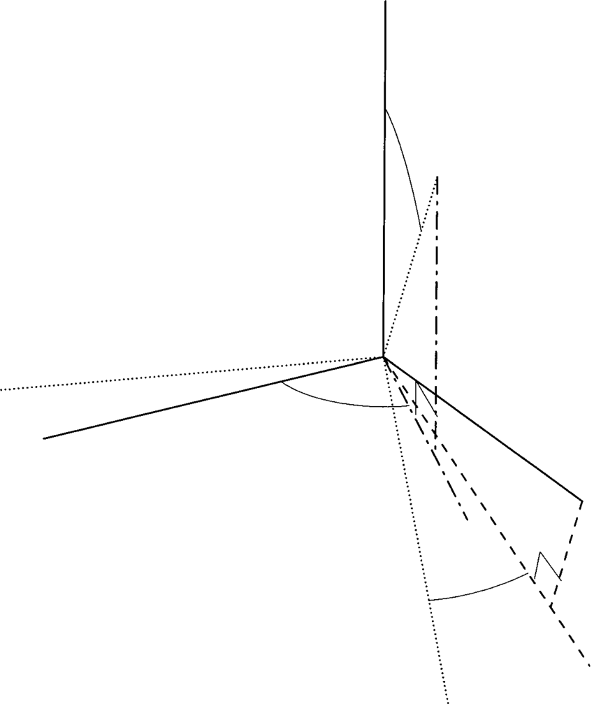 850x1007 Perspective Sketch For Definition Of Angles Used For The - Perspective Sketch Definition
