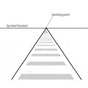 300x300 Vanishing Point (Perspective) - Perspective Sketch Definition