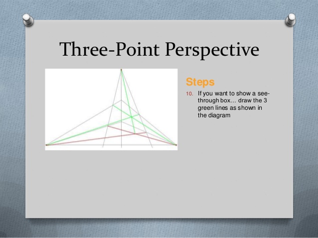 638x479 Fundamentals Of Drawing - Perspective Sketch Definition