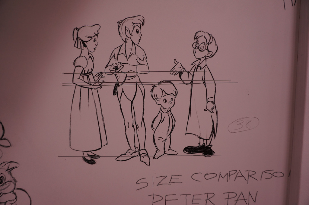1024x680 Peter Pan Character Sketch Character Sketch From Peter - Peter Pan Sketch