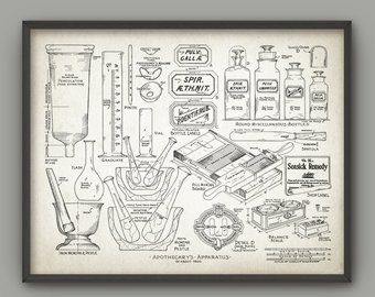 340x270 Pharmacy Etsy - Pharmacy Sketch