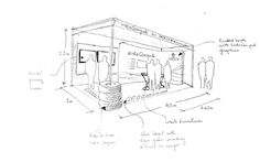 236x147 The 17 Best Sketches Images In 2018 Exhibition - Photo Booth Sketch