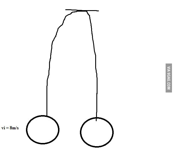610x538 Physics Sketch My Teacher Did - Physics Sketch