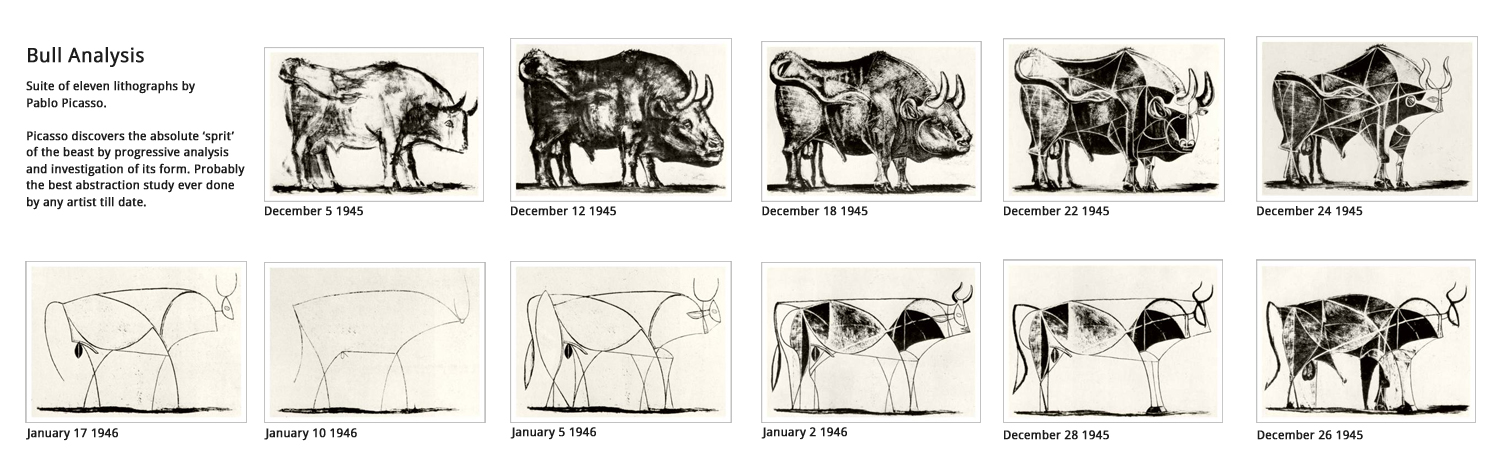 1500x473 Art Extract Pablo Picasso - Picasso Bull Sketch