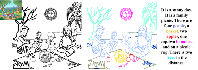 639x227 Sketchyscene Richly Annotated Scene Sketches - Picnic Scene Sketch