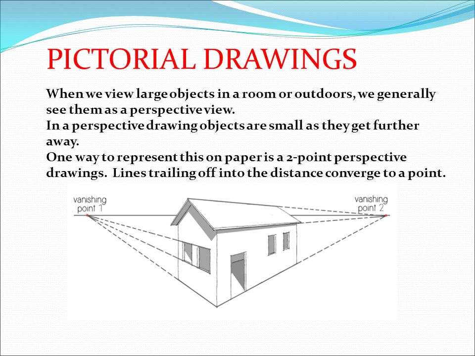 960x720 Pictorial Drawings. - Pictorial Sketch