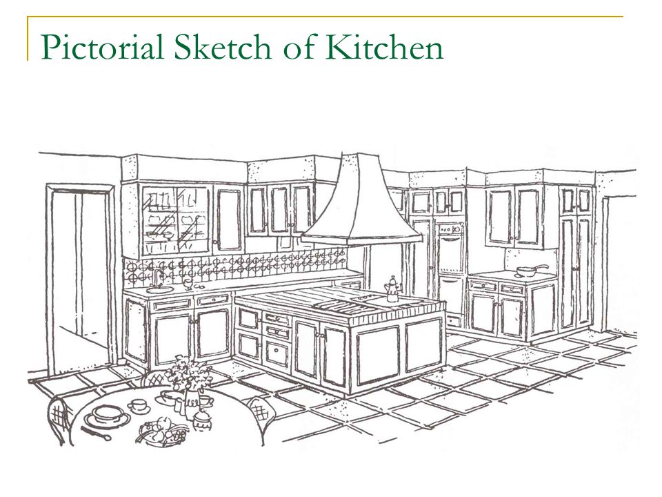 960x720 Sketching Amp Dimensioning - Pictorial Sketch