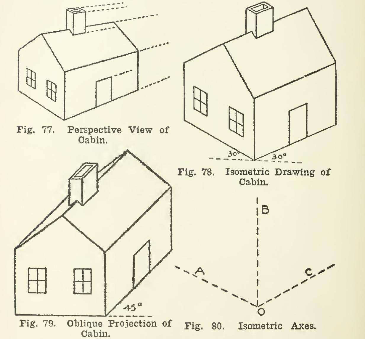 1233x1145 Drafting Supplies Pictorial Drawing 110 - Pictorial Sketch