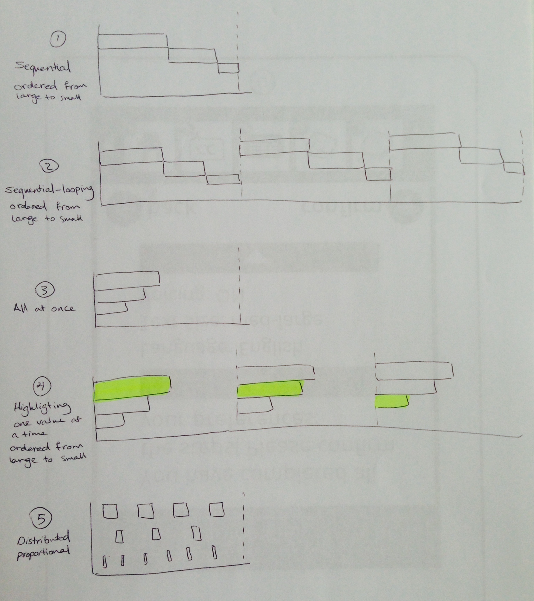 1818x2046 Pie Chart Sound Sketches - Pie Chart Sketch