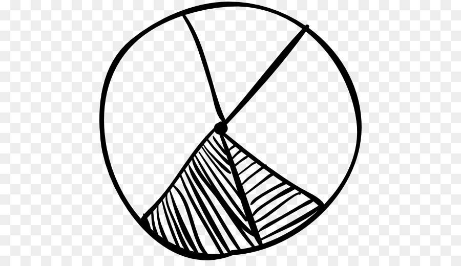 Pie Chart Sketch at Explore collection of Pie