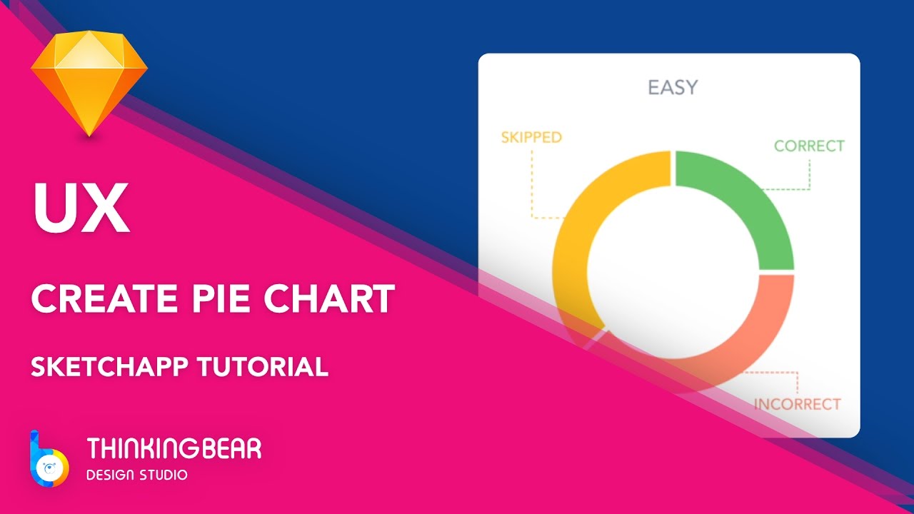 1280x720 Create Pie Chart Sketch 3 Tutorial - Pie Chart Sketch