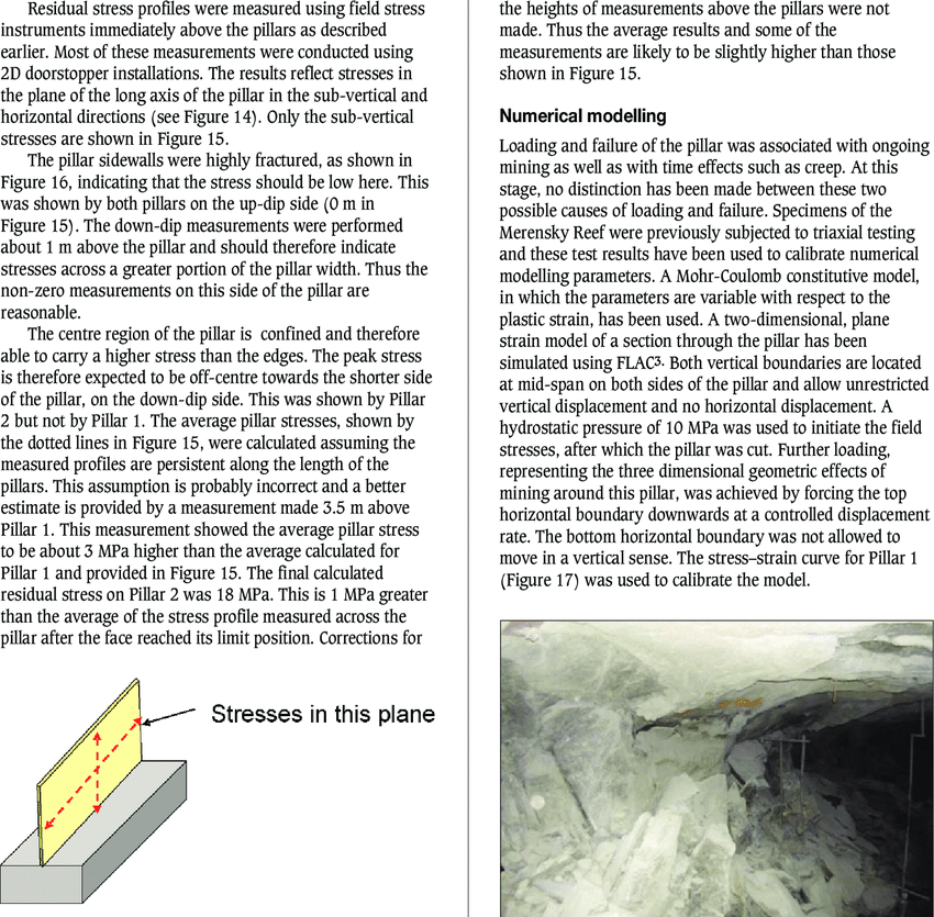 850x835 Sketch Of A Pillar Showing The Plane In Which The 2d Residual - Pillar Sketch