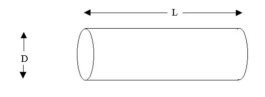 527x193 Quality Factors Of Cylindrical Pipes Open - Pipe Sketch