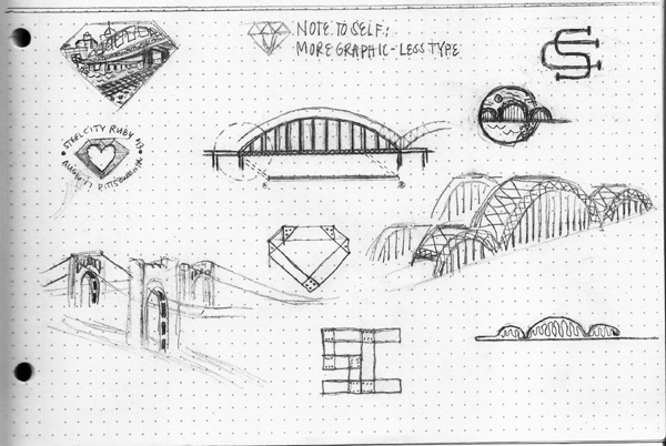 600x402 Tee Shirt Designs For Steel City Ruby Littlelines - Pittsburgh Sketches