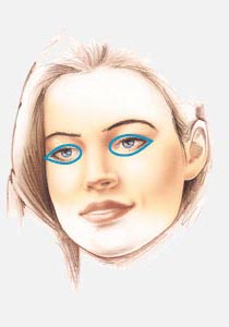 210x300 Facial Plastic And Reconstructive Surgery Alexandria, Va - Plastic Surgery Sketch