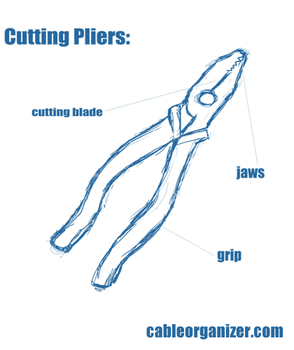 420x500 Pliers - Pliers Sketch