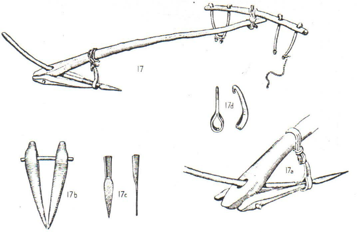 705x459 Drawing Of The Ethiopian Ard Plough And Its Various Parts (Source - Plough Sketch