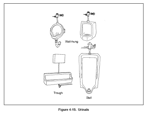 490x381 Plumbing In Construction From Construction - Plumbing Sketch