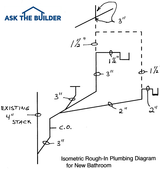 560x591 Rough In Plumbing Diagram - Plumbing Sketch