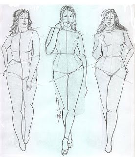 276x320 Plus Size Croquis Templates Bollywood Hot Actress Fashion - Plus Size Sketches