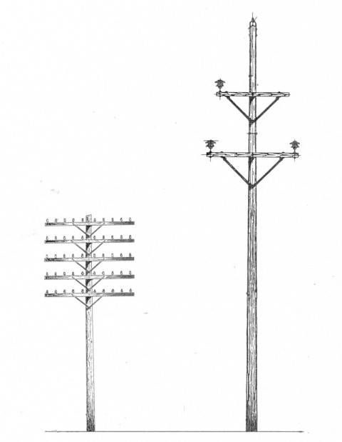 480x619 Inductive Coordination The Song Of The Open Wire - Pole Sketch