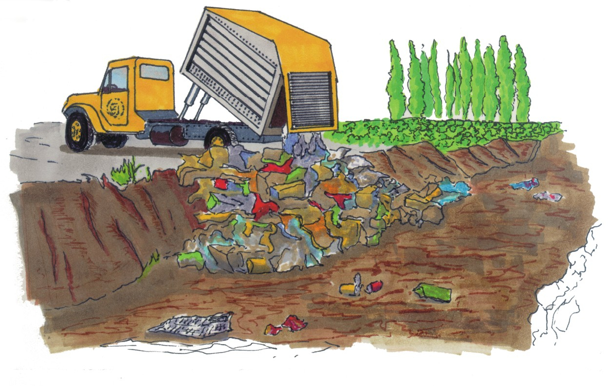 Easy Drawing Of Land Pollution