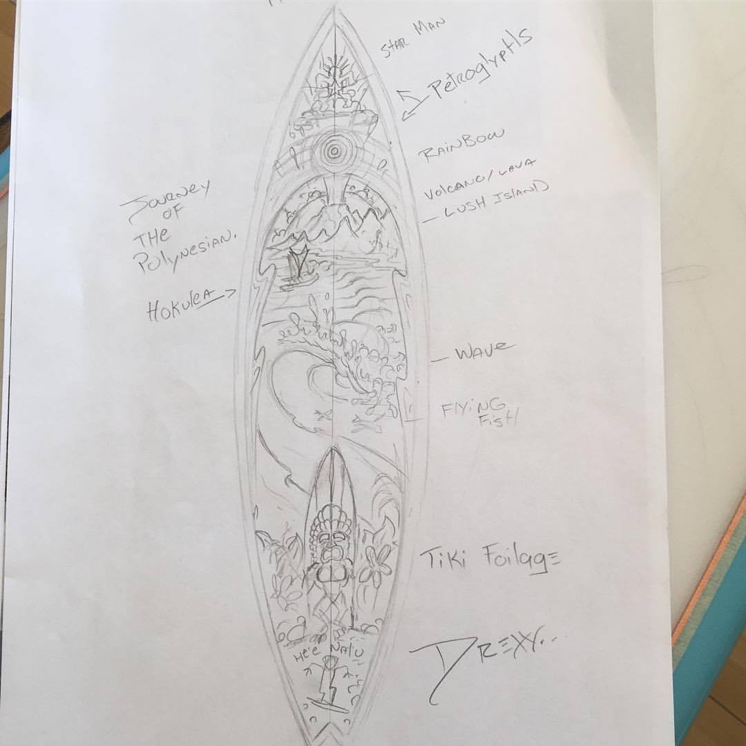 1080x1080 Drew Brophy Journey Of The Polynesian - Polynesian Sketch