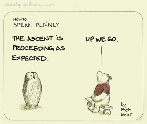 480x407 How To Speak Plainly, By Pooh Bear. With Two Small - Pooh Bear Sketch