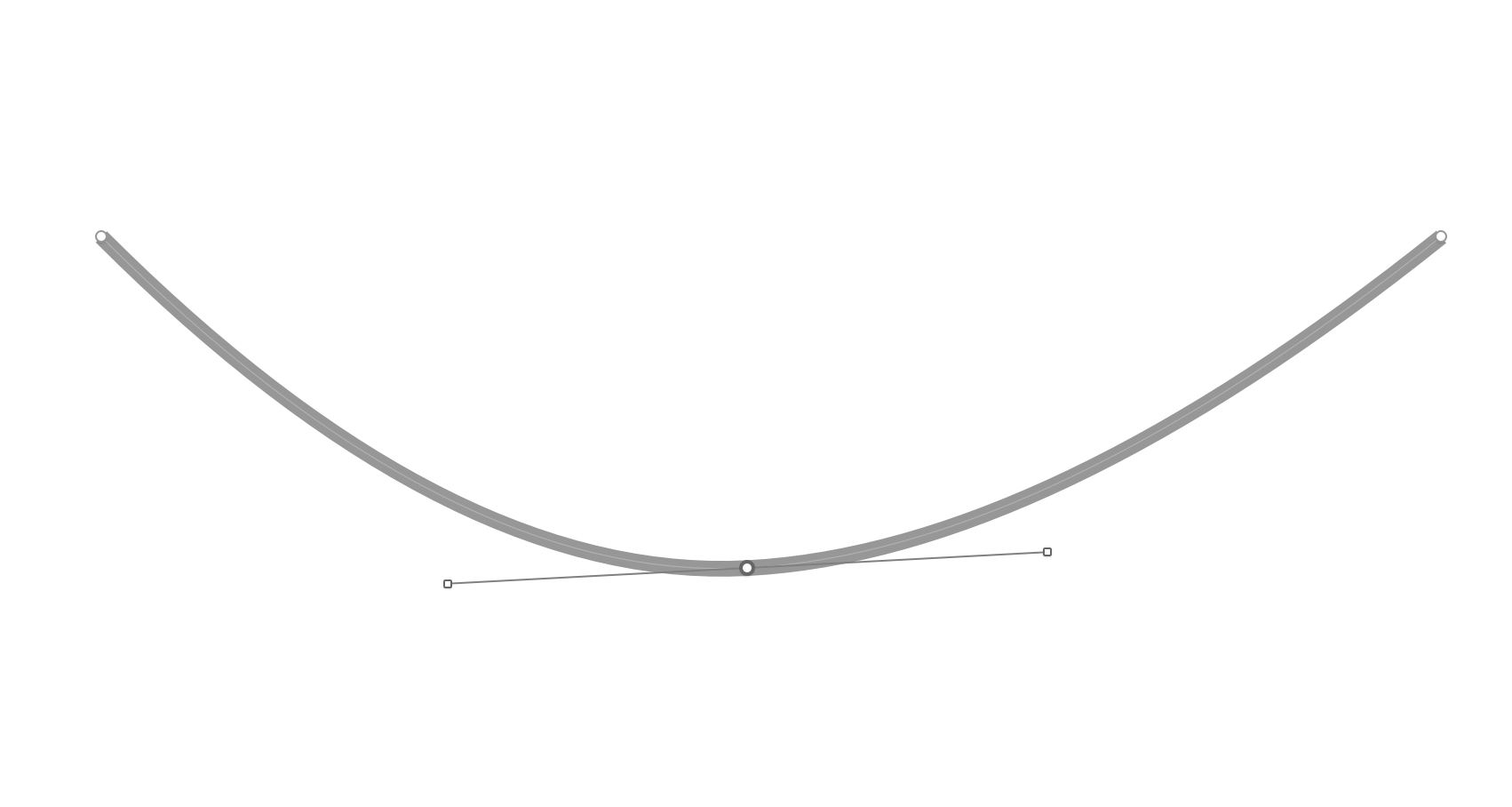 1702x908 How To Position A Path Point In Sketch - Position Sketch