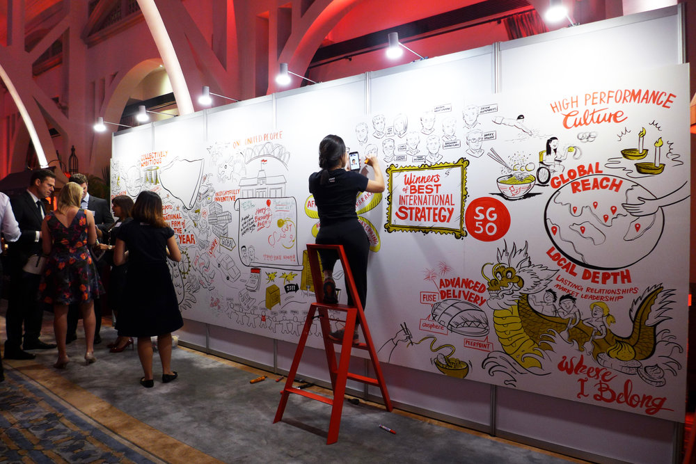 1000x667 Sketch Post - Post Sketch