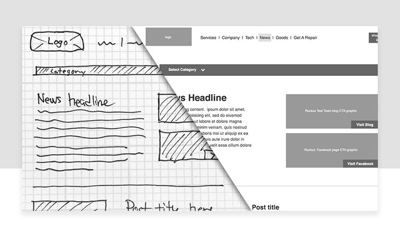 810x481 Beginners Guide To Sketching Uis Tips, Templates And Kits - Post Sketch