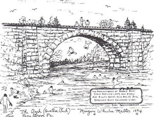 300x229 The Marstown Stone Arch Sketch Postcard Ebay - Postcard Sketch