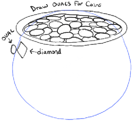 448x408 How To Draw A Pot Of Gold - Pot Of Gold Sketch