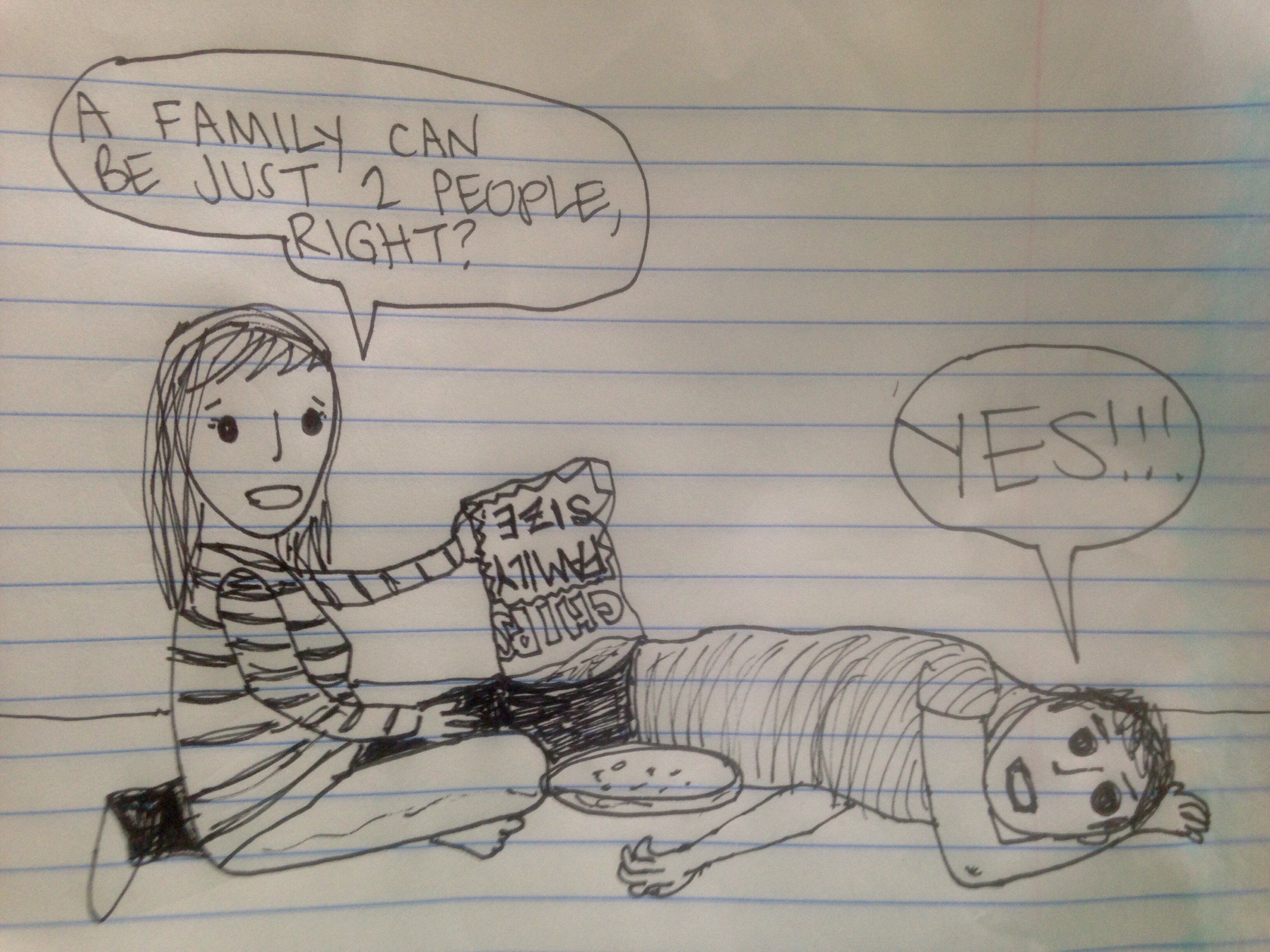 3000x2250 Potato Chips Buffalobobcat - Potato Chip Sketch