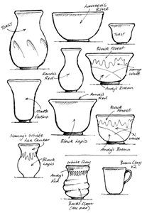 200x300 Sketches, Shapes And Forms - Pottery Sketches