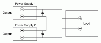 400x173 Power Supplies - Power Supply Sketch