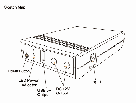 476x363 Solar System 12v Dc Solar Power Bank For Mobile Energia 12v5w - Power Supply Sketch
