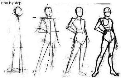 388x252 How To Start And What To Practice For Ceed Exam Stuff You Look - Practice Sketching Exercises