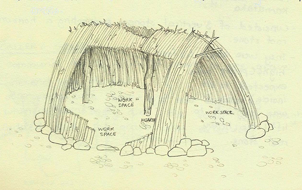 600x378 Sketches Of The Past On Behance - Pre Sketch