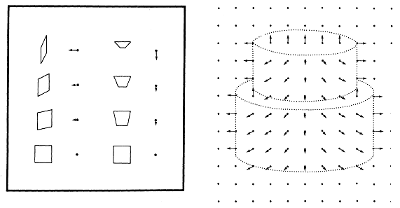 571x297 Lecture7 - Primal Sketch