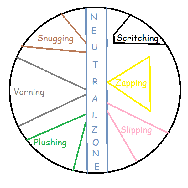 600x600 Primitive Sketch Of Chinereya By Distrarsubcat - Primitive Sketch