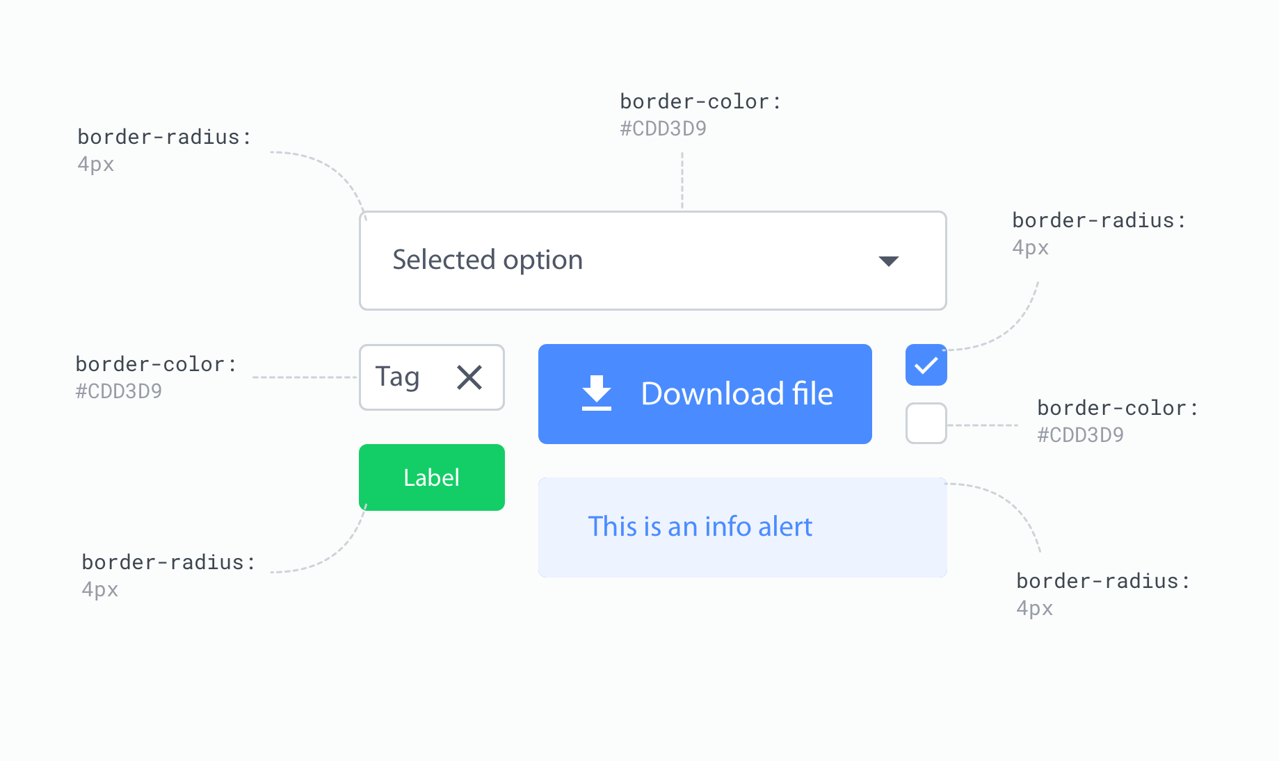 1839x1095 Using Sketch Libraries And Primitives To Build An Even Better - Primitive Sketch